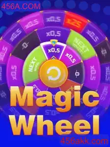 MagicWheel: A Nova Sensação do Mundo dos Jogos